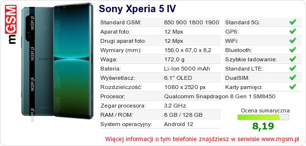 Dane telefonu Sony Xperia 5 IV Dane telefonu Sony Xperia 5 IV