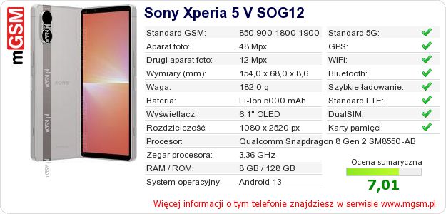 Dane telefonu Sony Xperia 5 V SOG12 Dane telefonu Sony Xperia 5 V SOG12