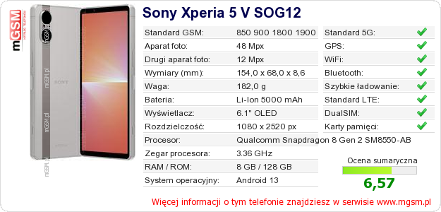 Dane telefonu Sony Xperia 5 V SOG12