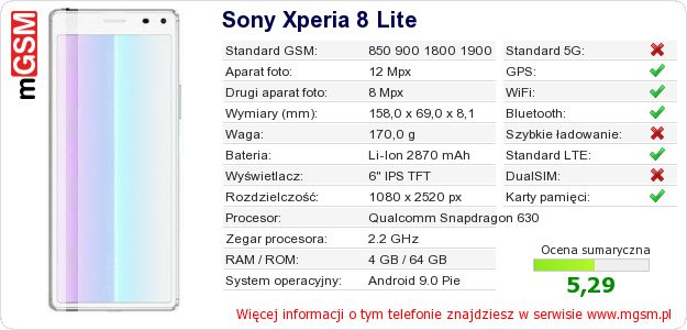 Dane telefonu Sony Xperia 8 Lite