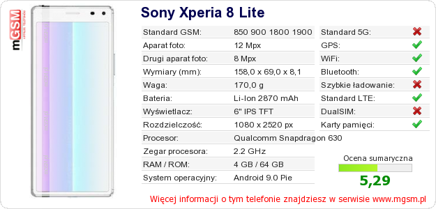 Dane telefonu Sony Xperia 8 Lite Dane telefonu Sony Xperia 8 Lite