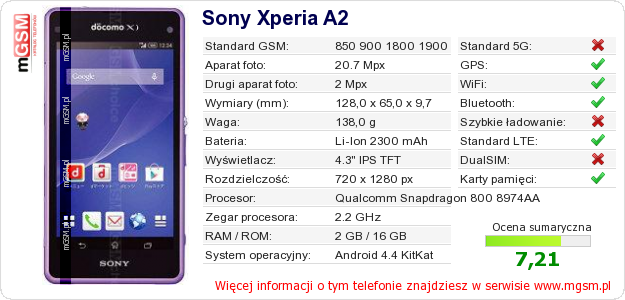 Dane telefonu Sony Xperia A2 Dane telefonu Sony Xperia A2