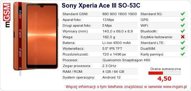Dane telefonu Sony Xperia Ace III SO-53C Dane telefonu Sony Xperia Ace III SO-53C