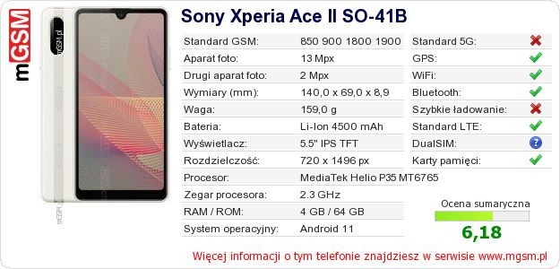 Dane telefonu Sony Xperia Ace II SO-41B Dane telefonu Sony Xperia Ace II SO-41B