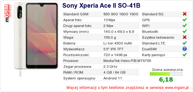 Dane telefonu Sony Xperia Ace II SO-41B