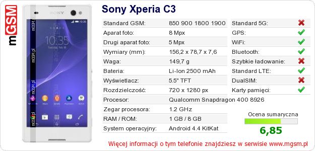 Dane telefonu Sony Xperia C3
