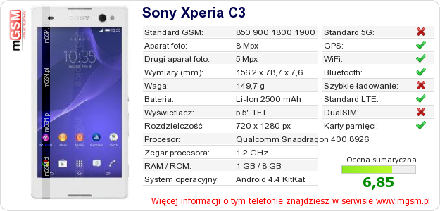 Dane telefonu Sony Xperia C3