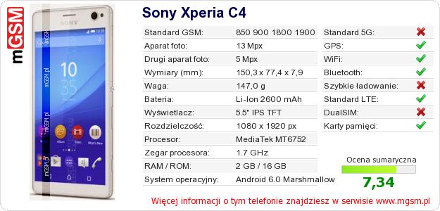 Dane telefonu Sony Xperia C4 Dane telefonu Sony Xperia C4