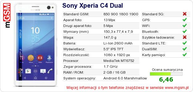 Dane telefonu Sony Xperia C4 Dual
