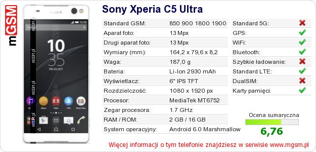 Dane telefonu Sony Xperia C5 Ultra