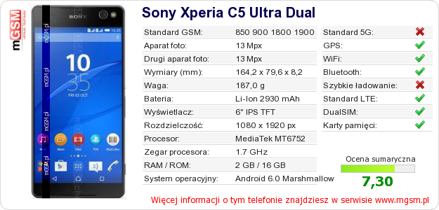 Dane telefonu Sony Xperia C5 Ultra Dual
