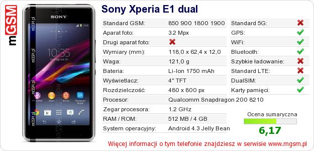 Dane telefonu Sony Xperia E1 dual Dane telefonu Sony Xperia E1 dual