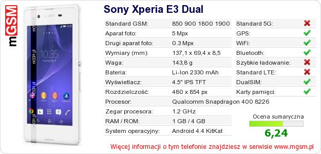 Dane telefonu Sony Xperia E3 Dual