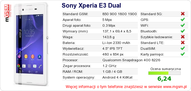 Dane telefonu Sony Xperia E3 Dual