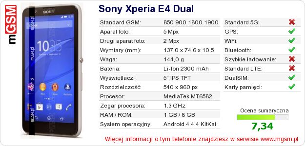 Dane telefonu Sony Xperia E4 Dual Dane telefonu Sony Xperia E4 Dual