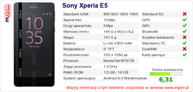 Dane telefonu Sony Xperia E5 Dane telefonu Sony Xperia E5