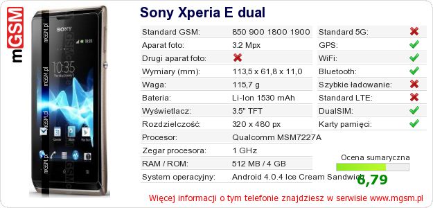 Dane telefonu Sony Xperia E dual Dane telefonu Sony Xperia E dual