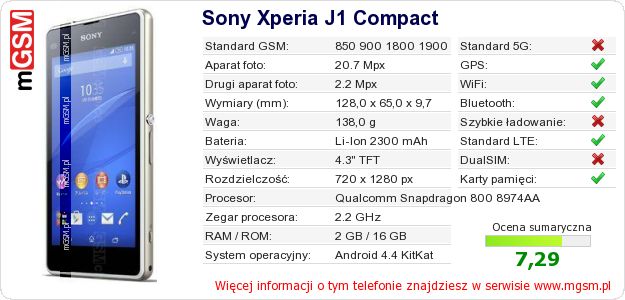 Dane telefonu Sony Xperia J1 Compact Dane telefonu Sony Xperia J1 Compact