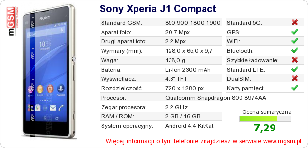 Dane telefonu Sony Xperia J1 Compact