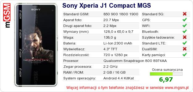 Dane telefonu Sony Xperia J1 Compact MGS