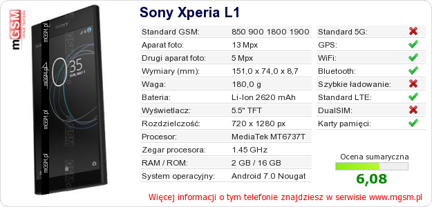 Dane telefonu Sony Xperia L1
