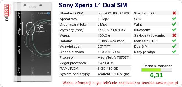 Dane telefonu Sony Xperia L1 Dual SIM