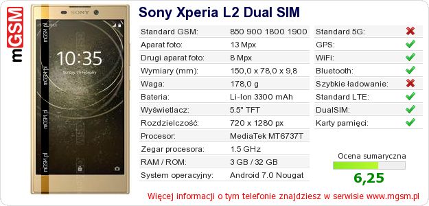Dane telefonu Sony Xperia L2 Dual SIM Dane telefonu Sony Xperia L2 Dual SIM