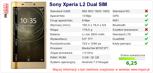 Dane telefonu Sony Xperia L2 Dual SIM