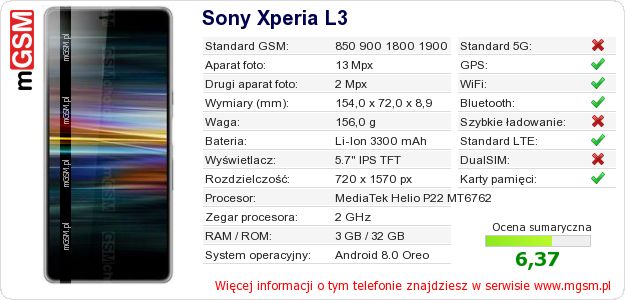 Dane telefonu Sony Xperia L3 Dane telefonu Sony Xperia L3
