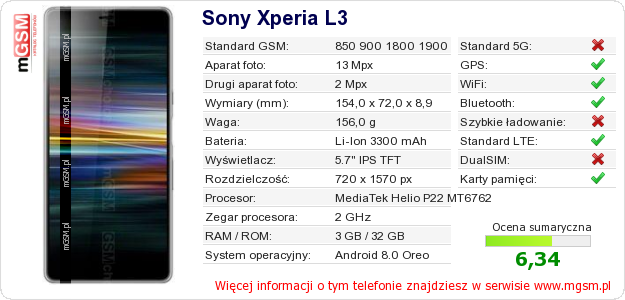 Dane telefonu Sony Xperia L3