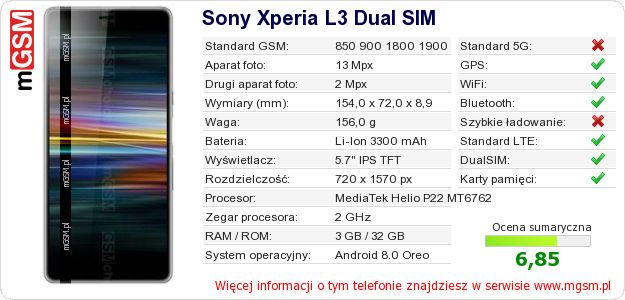 Dane telefonu Sony Xperia L3 Dual SIM