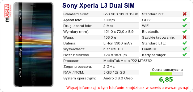 Dane telefonu Sony Xperia L3 Dual SIM