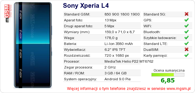 Dane telefonu Sony Xperia L4