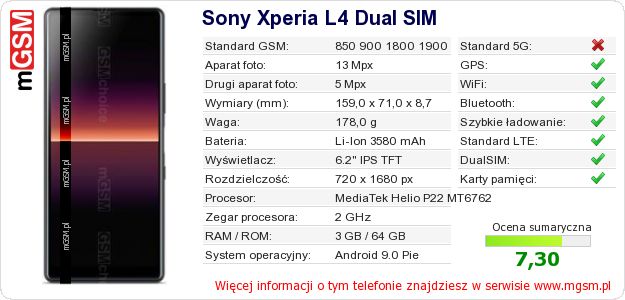 Dane telefonu Sony Xperia L4 Dual SIM