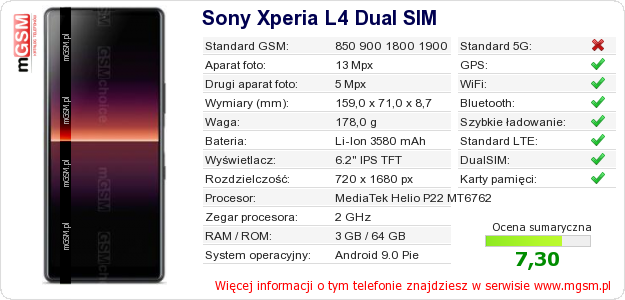 Dane telefonu Sony Xperia L4 Dual SIM