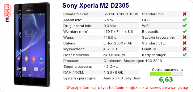 Dane telefonu Sony Xperia M2 D2305