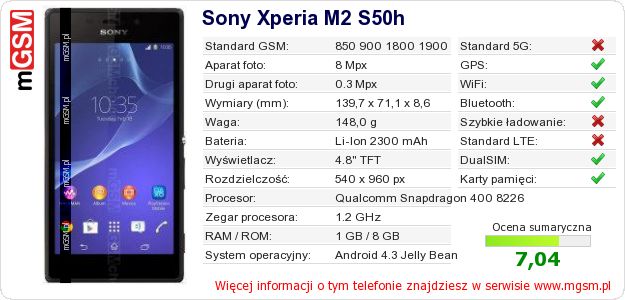 Dane telefonu Sony Xperia M2 S50h