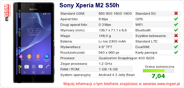 Dane telefonu Sony Xperia M2 S50h