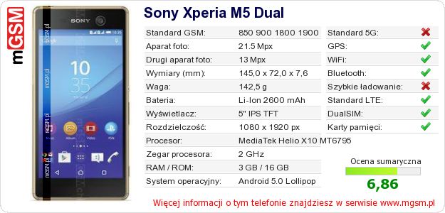 Dane telefonu Sony Xperia M5 Dual