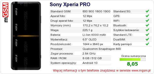 Dane telefonu Sony Xperia PRO