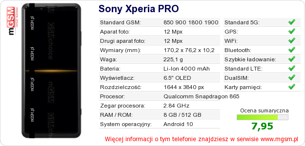 Dane telefonu Sony Xperia PRO