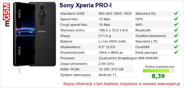 Dane telefonu Sony Xperia PRO-I