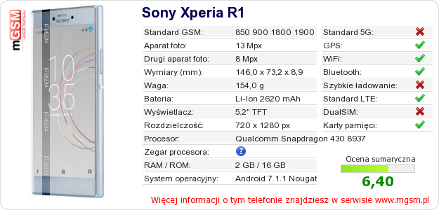 Dane telefonu Sony Xperia R1 Dane telefonu Sony Xperia R1