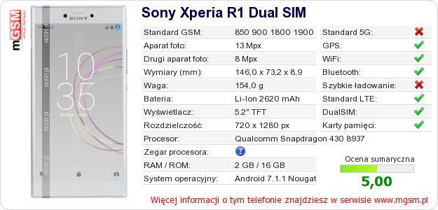 Dane telefonu Sony Xperia R1 Dual SIM Dane telefonu Sony Xperia R1 Dual SIM