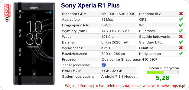 Dane telefonu Sony Xperia R1 Plus
