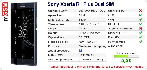 Dane telefonu Sony Xperia R1 Plus Dual SIM