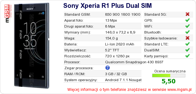 Dane telefonu Sony Xperia R1 Plus Dual SIM