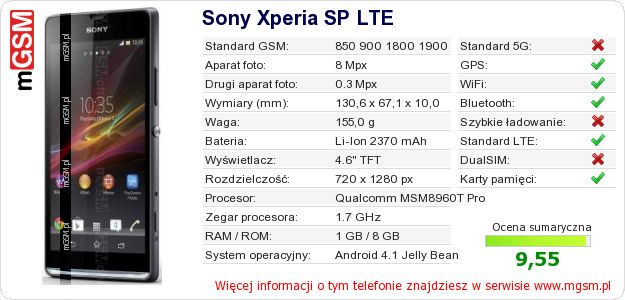 Dane telefonu Sony Xperia SP LTE Dane telefonu Sony Xperia SP LTE