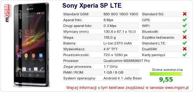 Dane telefonu Sony Xperia SP LTE Dane telefonu Sony Xperia SP LTE