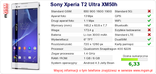 Dane telefonu Sony Xperia T2 Ultra XM50h